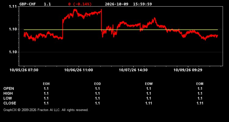 gbp-chf.jpg